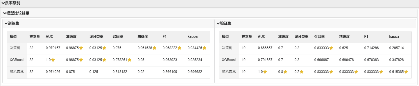 AiDAS PRO 模型比较界面